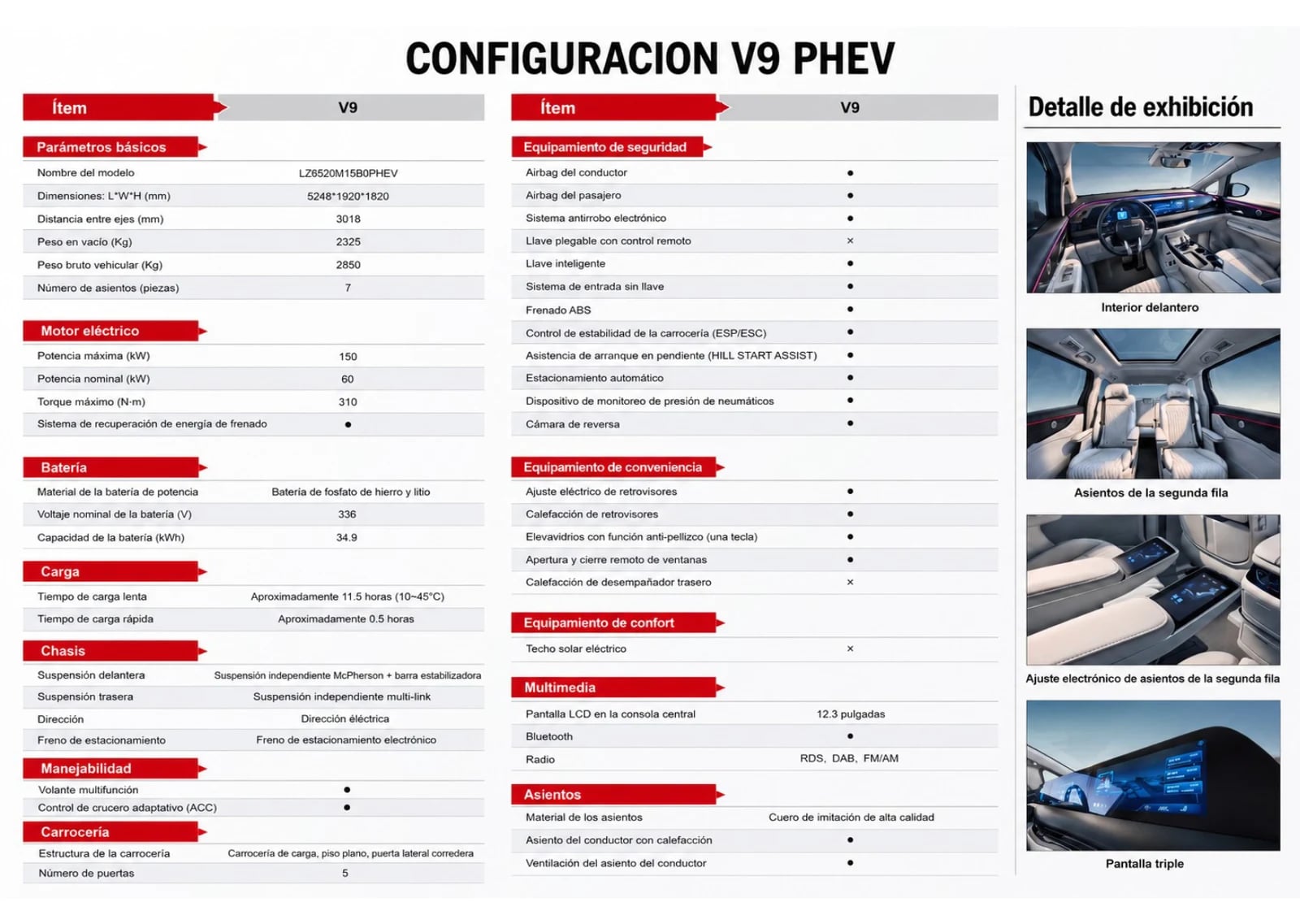 Interior del FORTHING V9 PHEV con triple pantalla y segunda fila